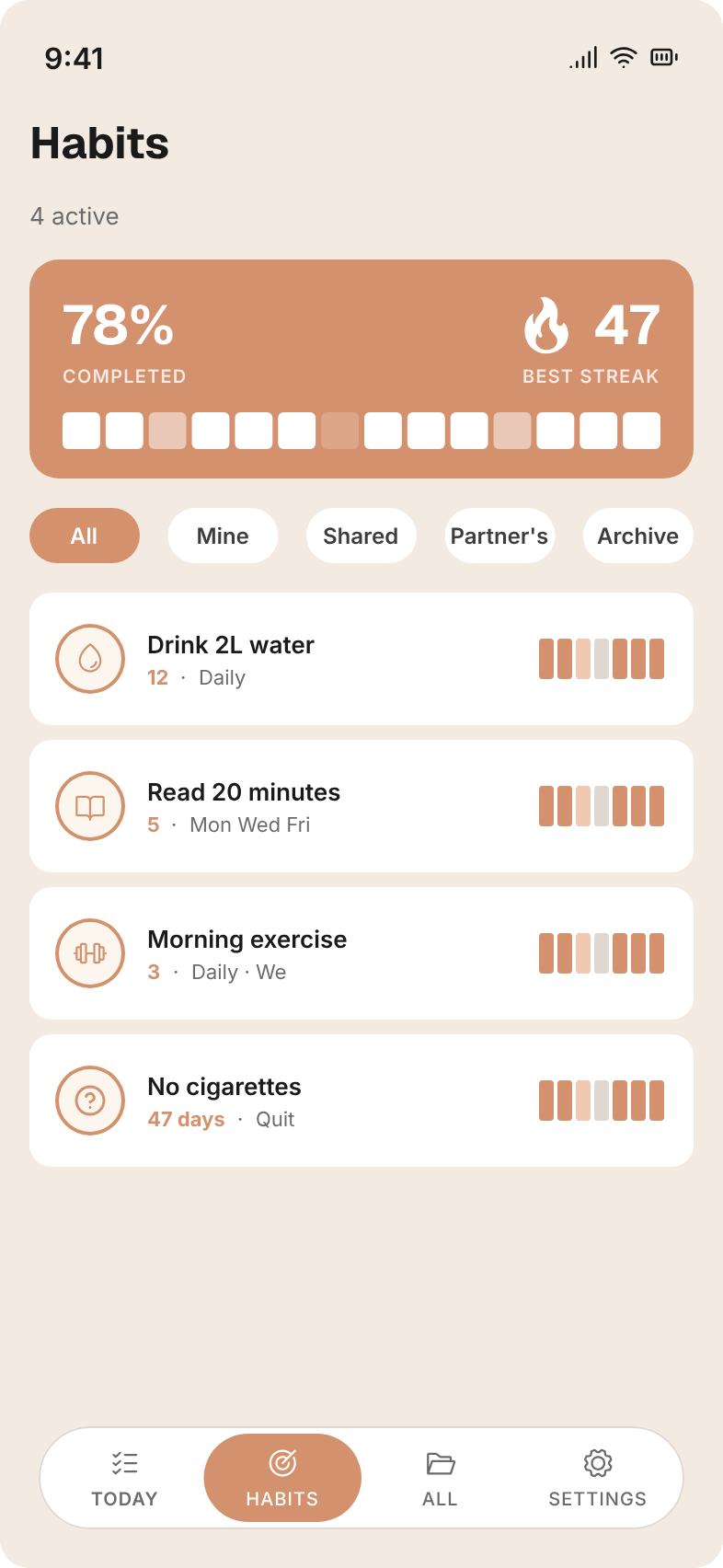 Nudge — habits